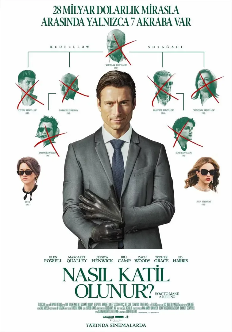 Nasıl Katil Olunur? - görsel 12