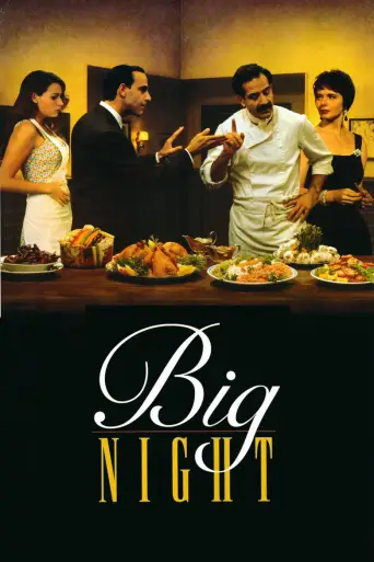 Büyük Gece posteri