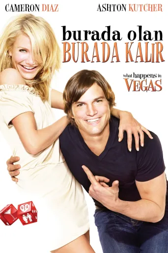 Burada Olan Burada Kalır İndir posteri