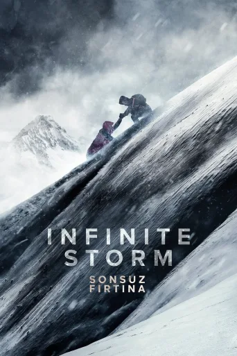 Infinite Storm İndir posteri