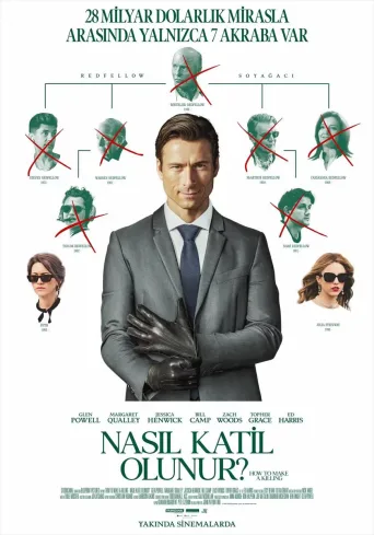 Nasıl Katil Olunur İndir posteri