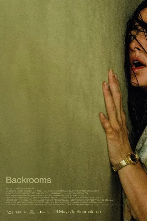 Backrooms İndir